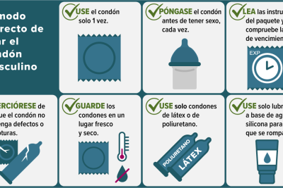 ¿Cómo utilizar las analíticas de Instagram para monitorear el impacto de tus publicaciones? Guía paso a paso