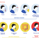¿Cuáles son los mejores sensores de temperatura para Arduino que puedes comprar al mejor precio? Lista 2025